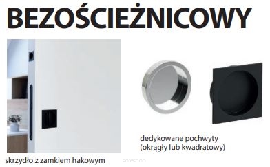 SYSTEMY PRZESUWNE NAŚCIENNE - BEZOŚCIEŻNICOWY