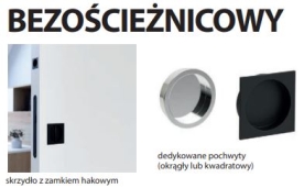 SYSTEMY PRZESUWNE NAŚCIENNE - BEZOŚCIEŻNICOWY