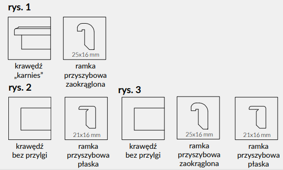 krawedz bezprzylgowe