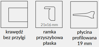 krawedz bezprzylgowe