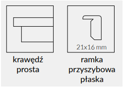 krawedz prosta